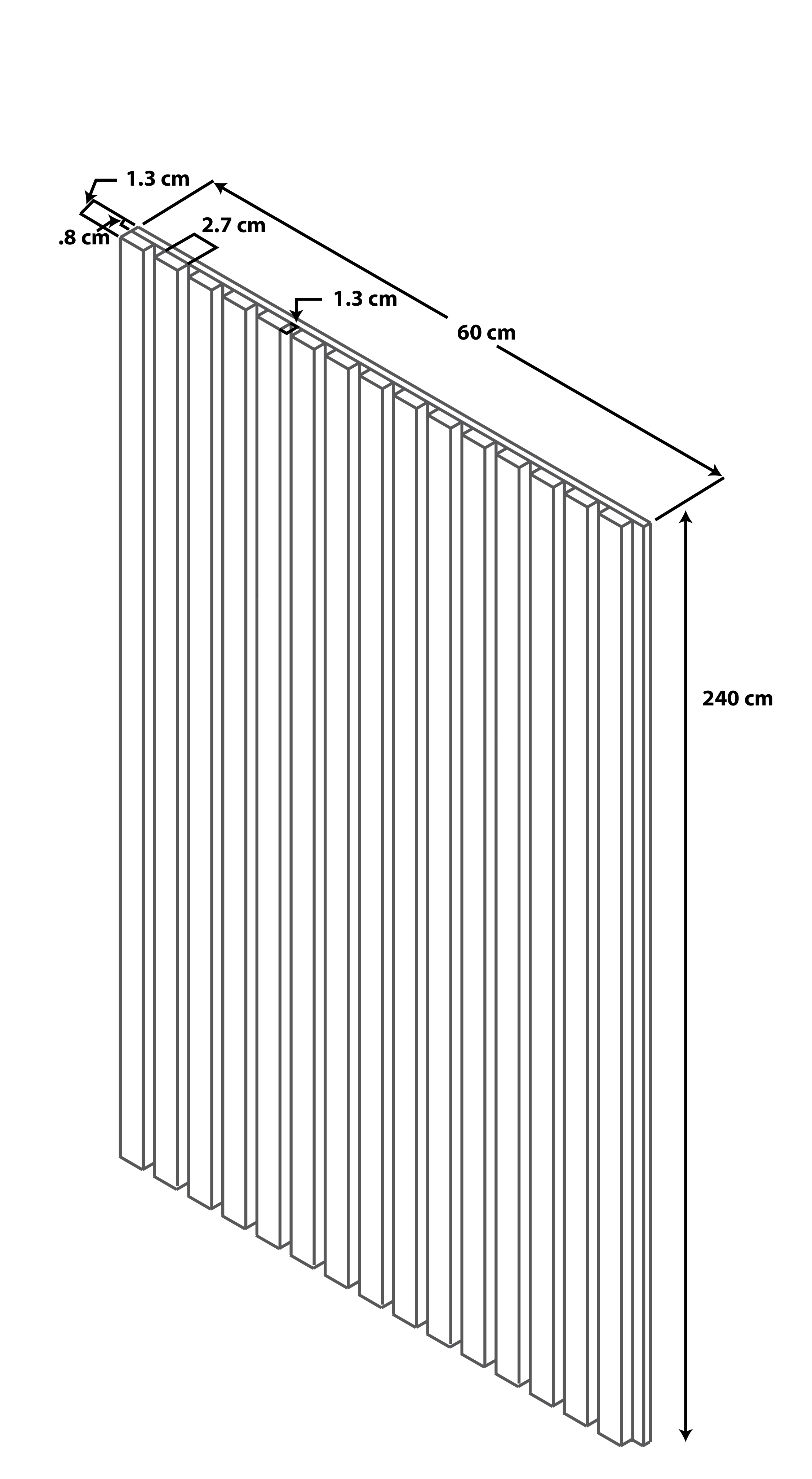 Gráfico de dimensiones Lambrín Acústico