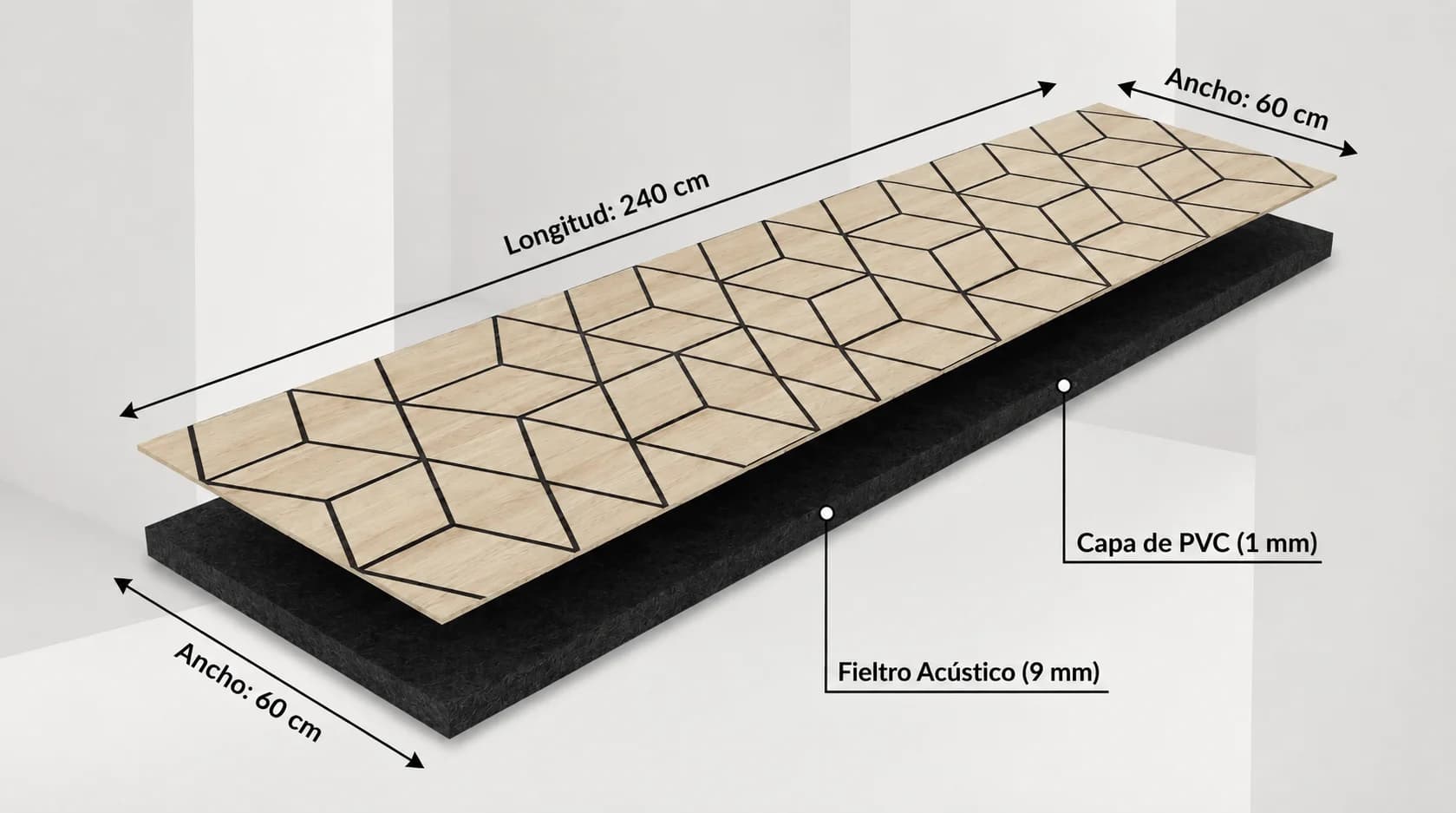 Diagrama de capas y dimensiones — PVC 1mm + Fieltro Acústico 9mm, 240×60 cm